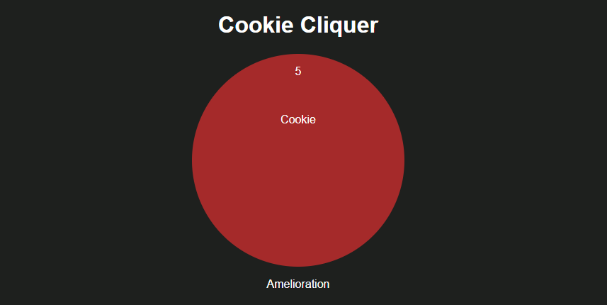 Aperçu Cookie Clicker